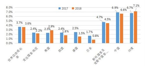 2020日本機器人產(chǎn)業(yè)市場調(diào)研報告 危機下的韌性、轉(zhuǎn)型與新機遇